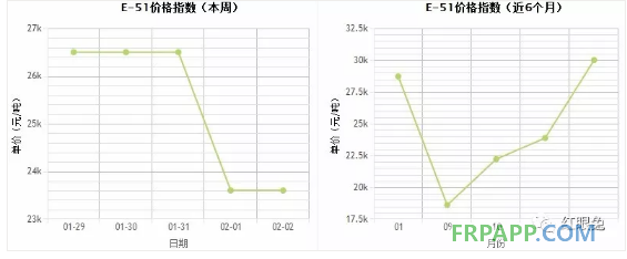 QQ图片20180205163917