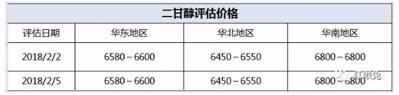 QQ图片20180205164205