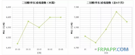 QQ图片20180205164219