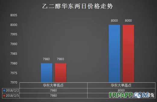 QQ图片20180205165055