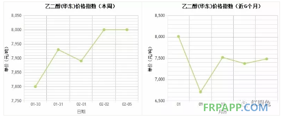 QQ图片20180205165126