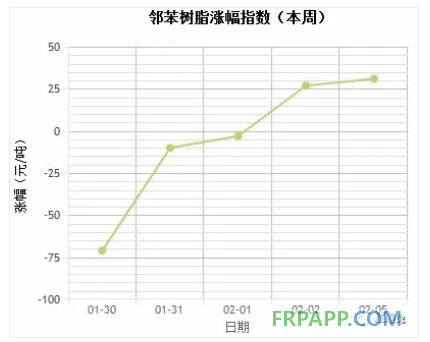 QQ图片20180206152516