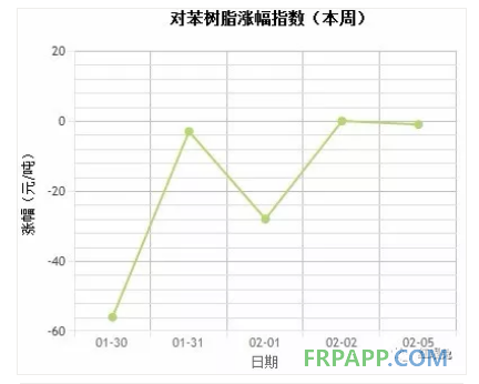 QQ图片20180206152550