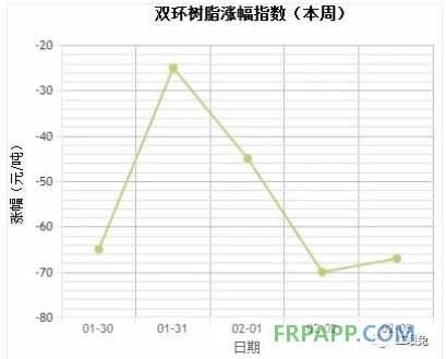 QQ图片20180206152603