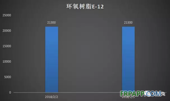 QQ图片20180206152946