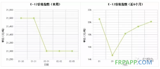 QQ图片20180206152959