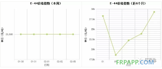 QQ图片20180206153029