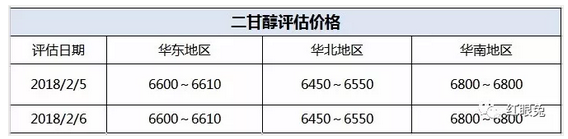 QQ图片20180206154528