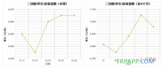 QQ图片20180206154542