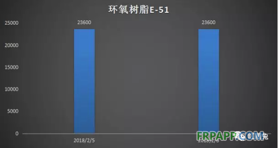 QQ图片20180207173313