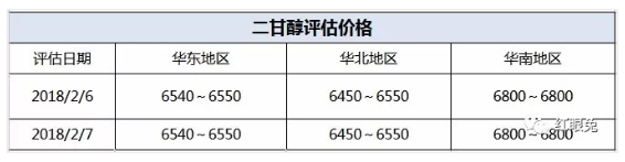 QQ图片20180207173529