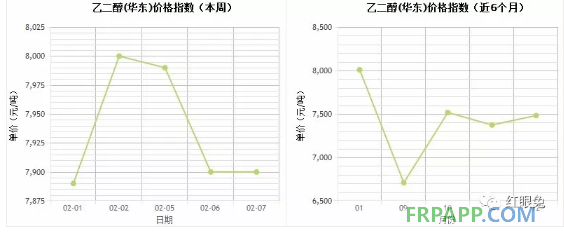 QQ图片20180207173710