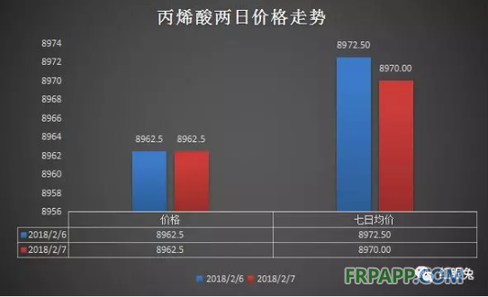 QQ图片20180207173733