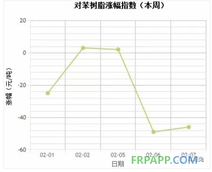 QQ图片20180208173511