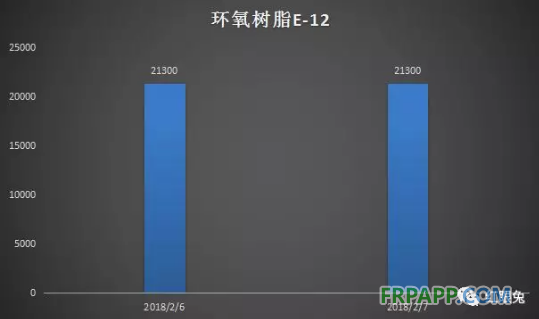 QQ图片20180208175222