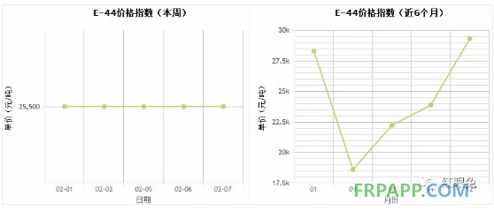 QQ图片20180208175301