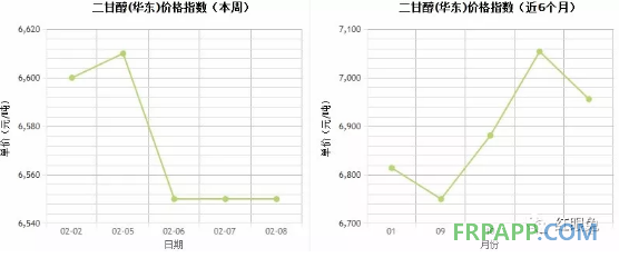 QQ图片20180208175943