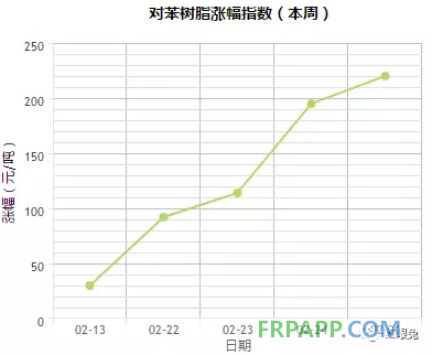 QQ图片20180227144209