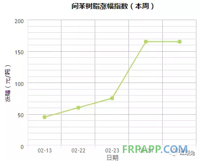 QQ图片20180227144226