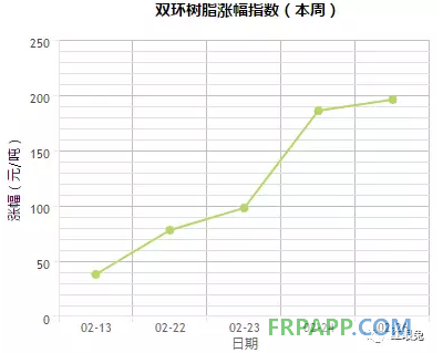 QQ图片20180227144244