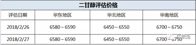 QQ图片20180227144909