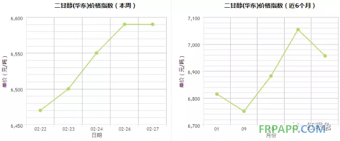 QQ图片20180227144942