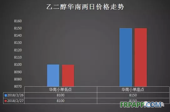 QQ图片20180227145725