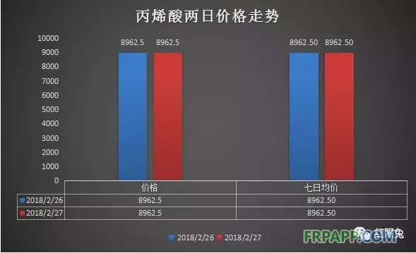 QQ图片20180227145806