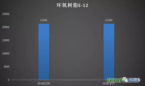 QQ图片20180301150213