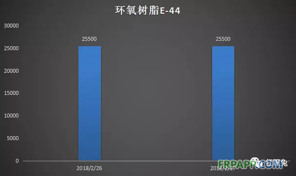 QQ图片20180301150250