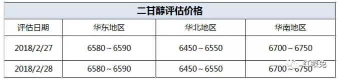 QQ图片20180301151458