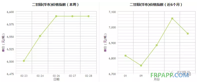 QQ图片20180301151413