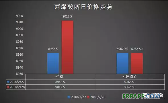 QQ图片20180301152033