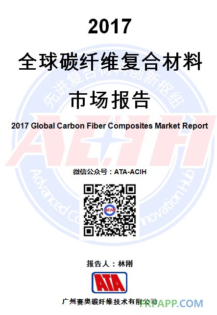 碳纤维复合材料市场报告