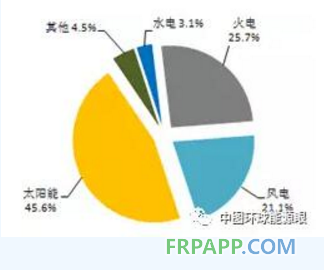 QQ图片20180509162319