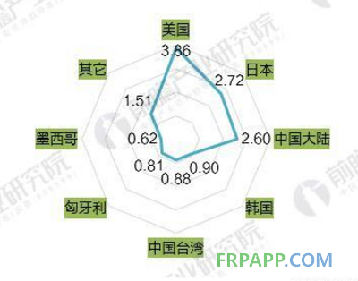 QQ图片20180525151134