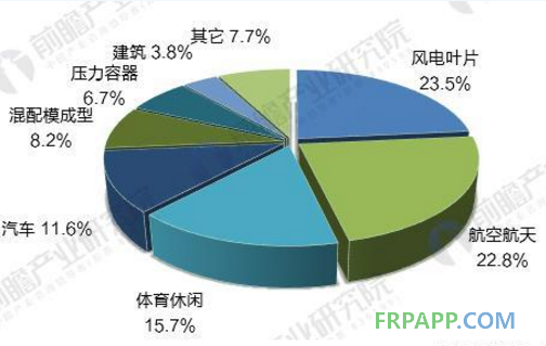 QQ图片20180525151217