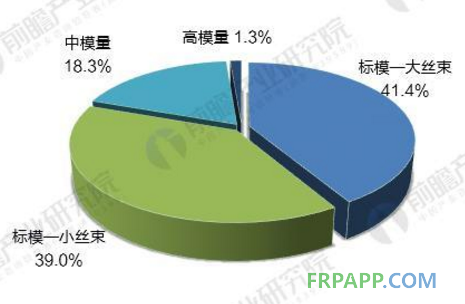 QQ图片20180525151237