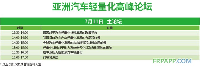 高峰论坛助力2018亚洲汽车轻量化展览会 深度、权威、专业