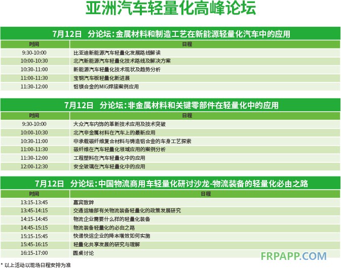 高峰论坛助力2018亚洲汽车轻量化展览会 深度、权威、专业