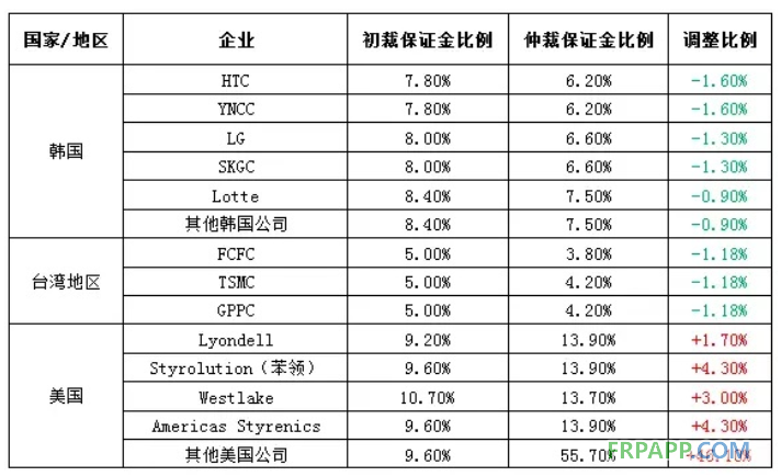 QQ图片20180625093615