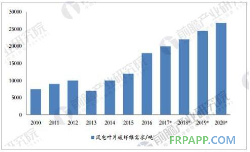 QQ图片20180724152118