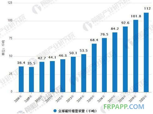 QQ图片20180724152142