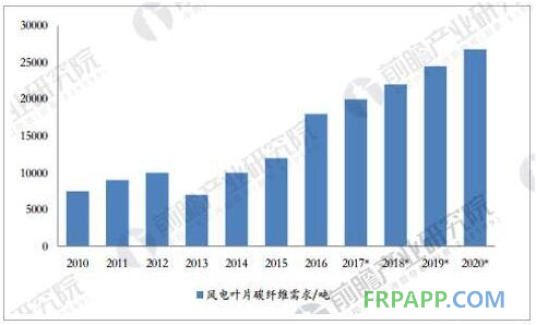 QQ图片20180724152226