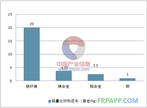 QQ图片20180817100559