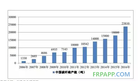 QQ图片20180915093230