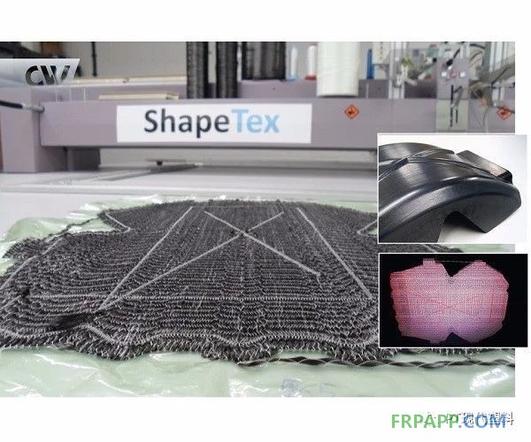 汽车复合材料预成型走向工业化：订制纤维铺放（TFP）的演变