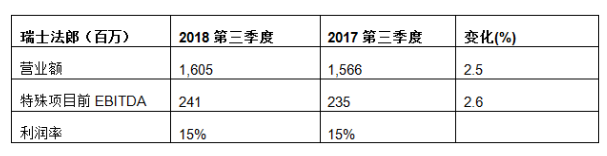 QQ图片20181102112327