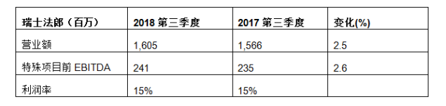 QQ图片20181105101244