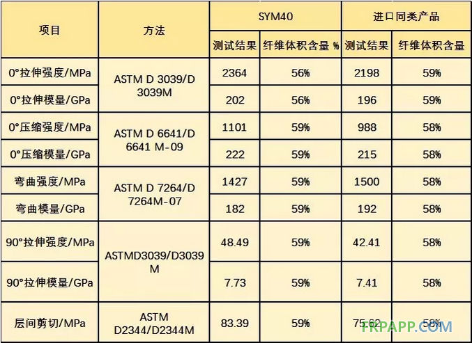 QQ图片20181211092030